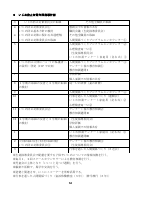 R5 学校いじめ防止基本方針(袋井東小).pdfの9ページ目のサムネイル